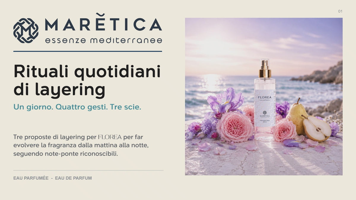 FLOREA - Eau Parfumée | Body Mist (200 ml)
