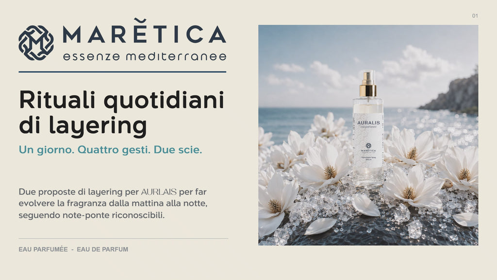 AURALIS - Eau Parfumée | Body Mist (200 ml)
