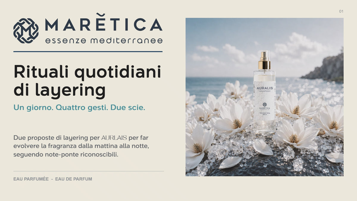 AURALIS - Eau Parfumée | Body Mist (200 ml)